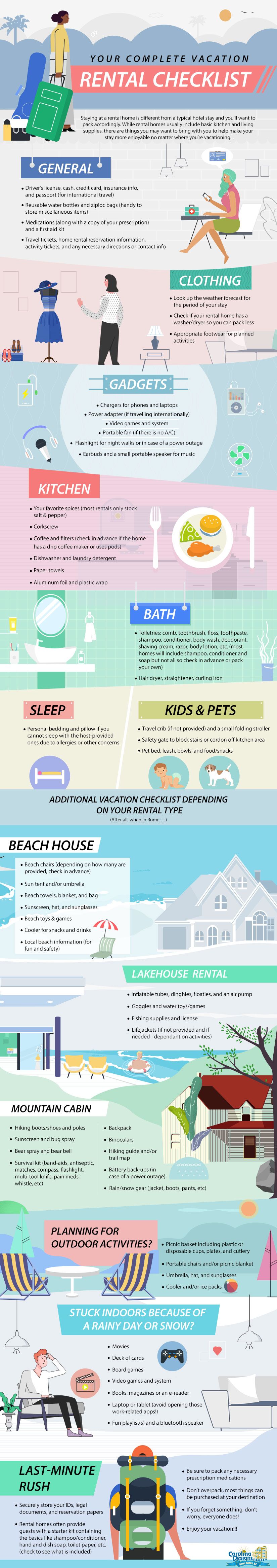 Vacation Rental Checklist